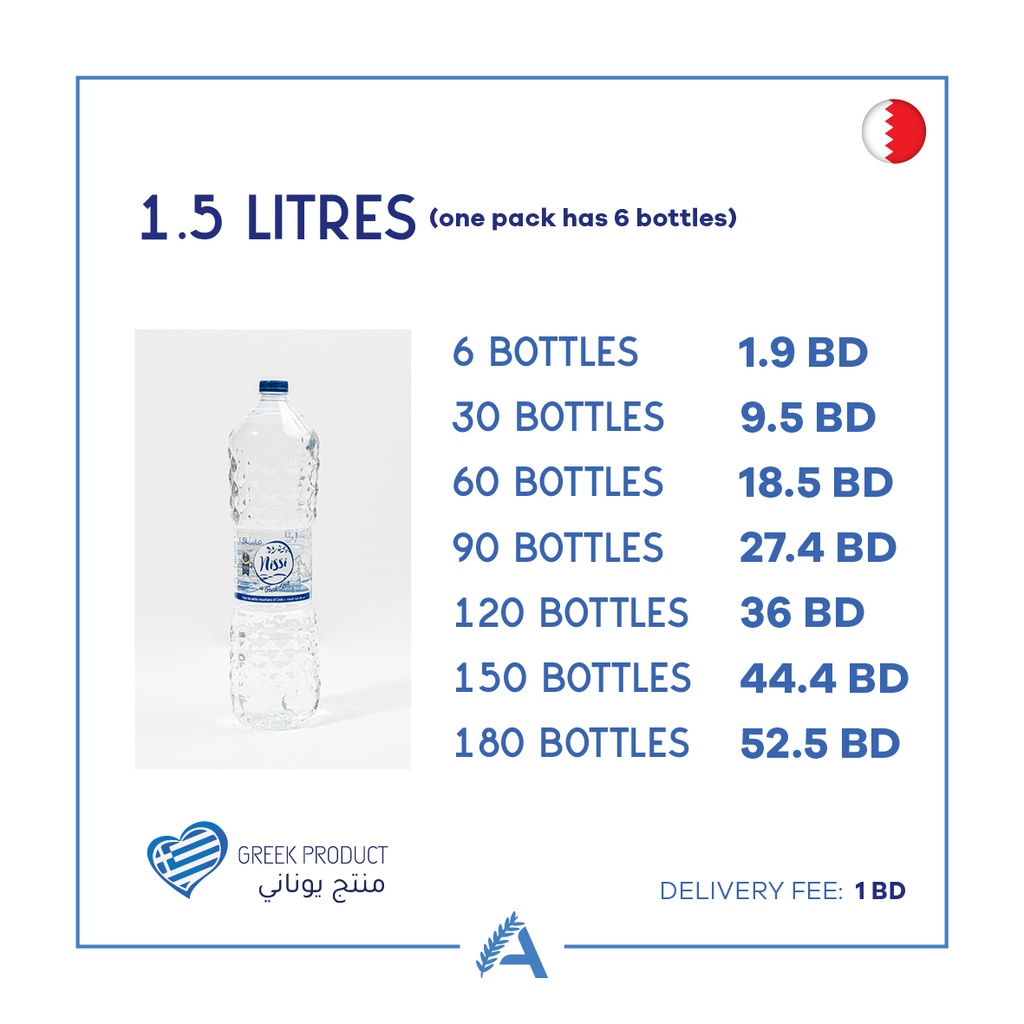 Nissi Greek Mountain Spring Water 1.5L (6pc)