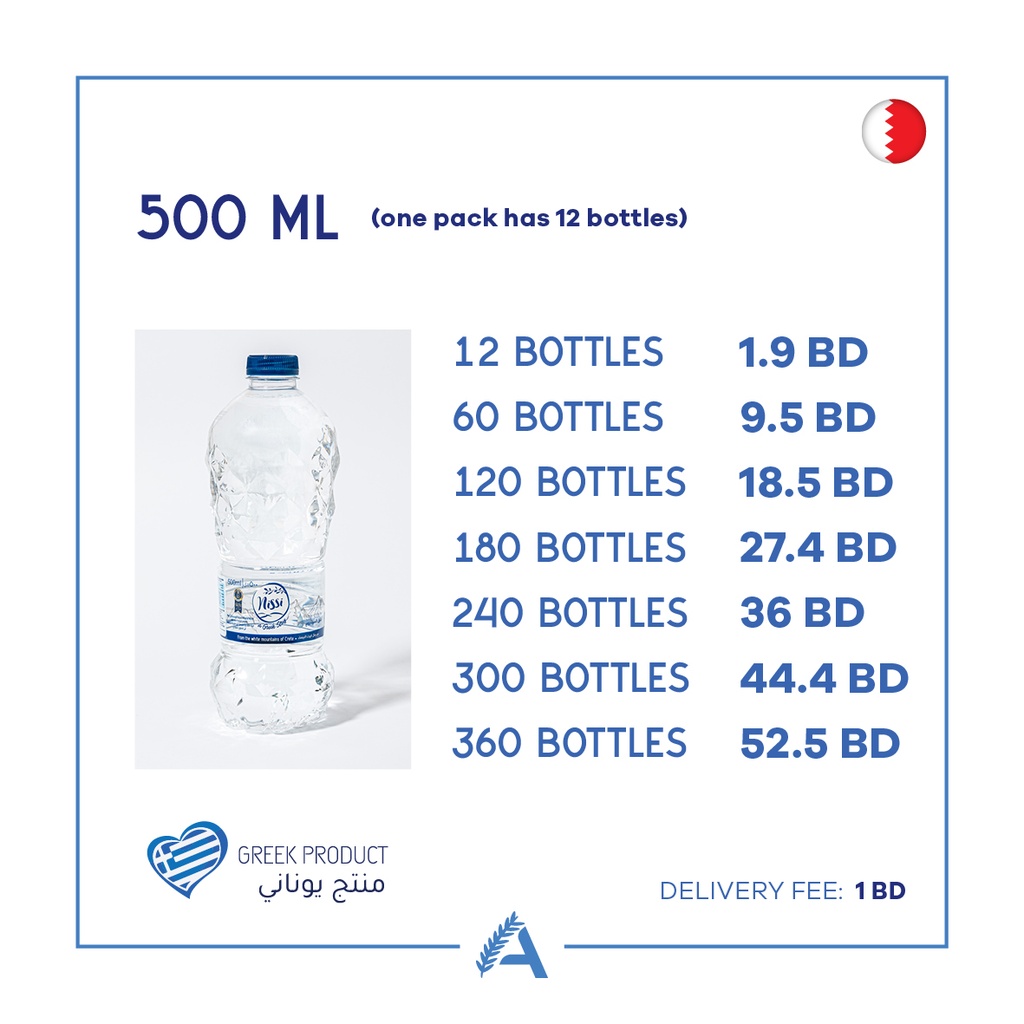 Nissi Greek Mountain Spring Water 500ml (12pc)