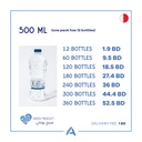 Nissi Greek Mountain Spring Water 500ml (12pc)